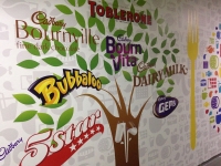 Mondelez